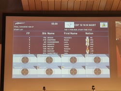 Championnat de France 10 mètres Niort 2020