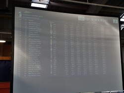 Championnat de France 10 mètres Niort 2020